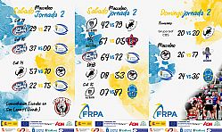 Imagen de la noticia: Resultados Jornada 2 de Ligas